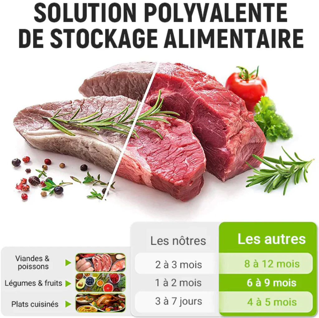 Sacs de Conservation Réutilisables - Fraîcheur Garantie