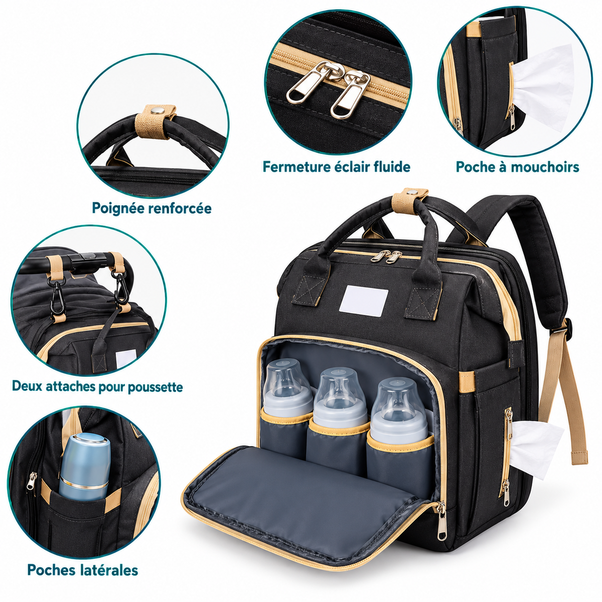 Sac à Langer Multifonction — Sac à Dos